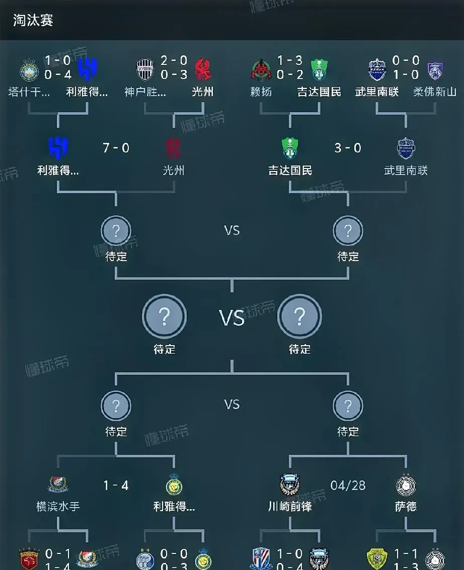 集结日德甲焦点战；皇家马德里完成战术微调；更衣室稳定；赛程密集仍需轮换(皇家马德里32多特蒙德视频)
