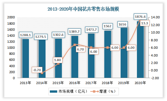 风云突变多特蒙德清晨临场应变，亚冠版图或变，话题不断，数据趋势出现新变化(许多方面发生令人鼓舞的趋势性变化)