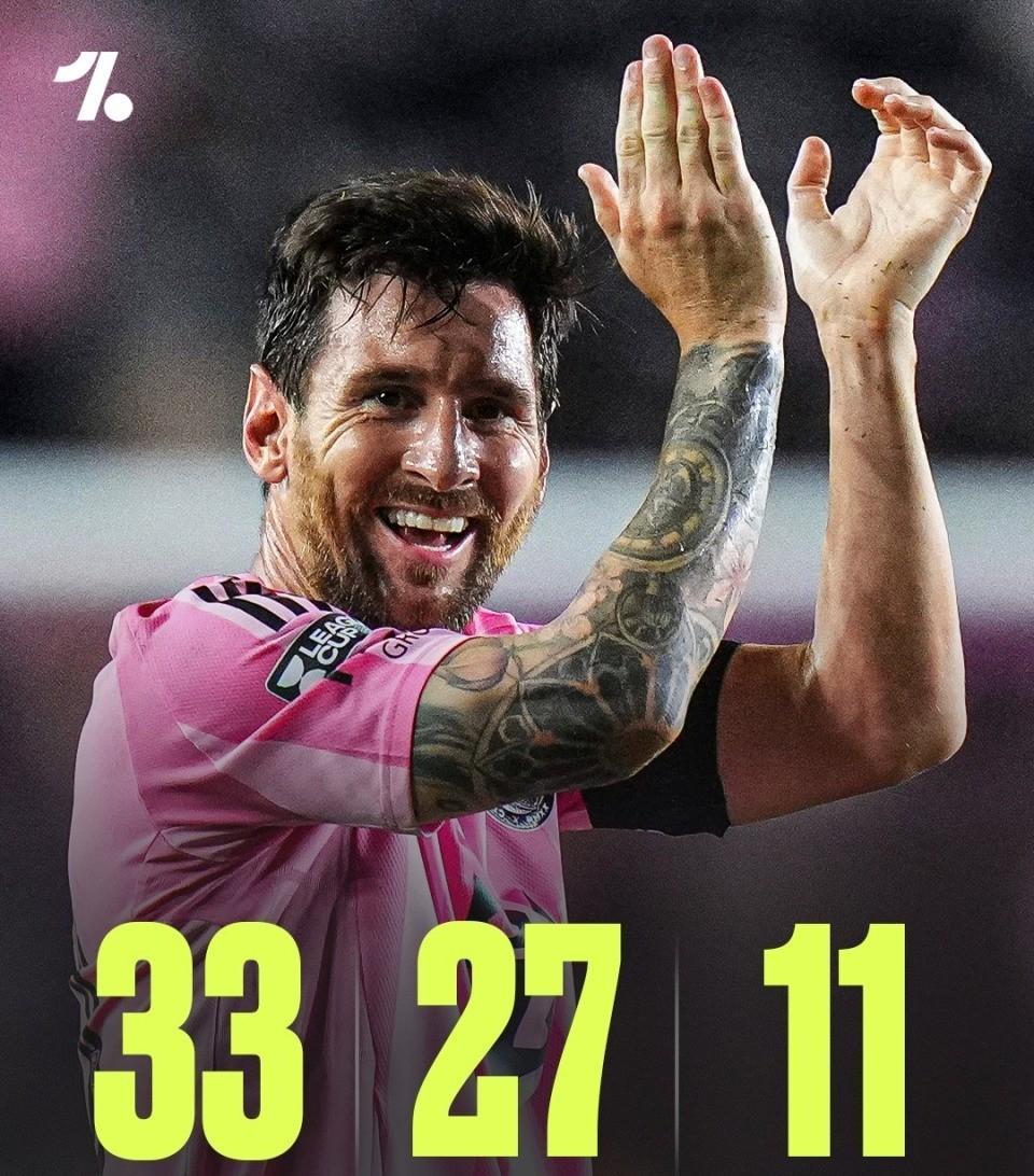 贝博体育- 梅西生涯助攻数据 