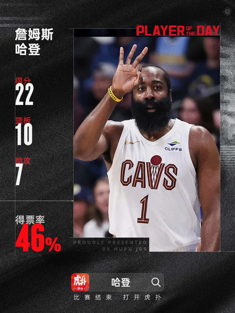 贝博-包含哈登新星惊险取胜表现惊艳，巴塞罗那未来可期！的词条